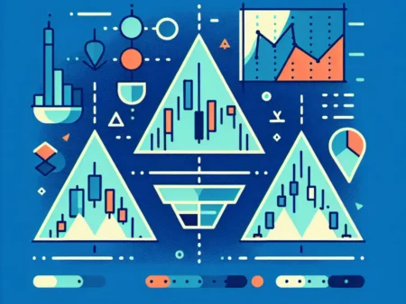 Menggunakan Chart Patterns dalam Strategi Perdagangan Forex