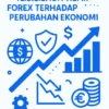 Resiliensi Pasar Forex Terhadap Perubahan Ekonomi