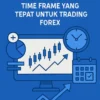 Menentukan Time Frame yang Tepat untuk Trading Forex